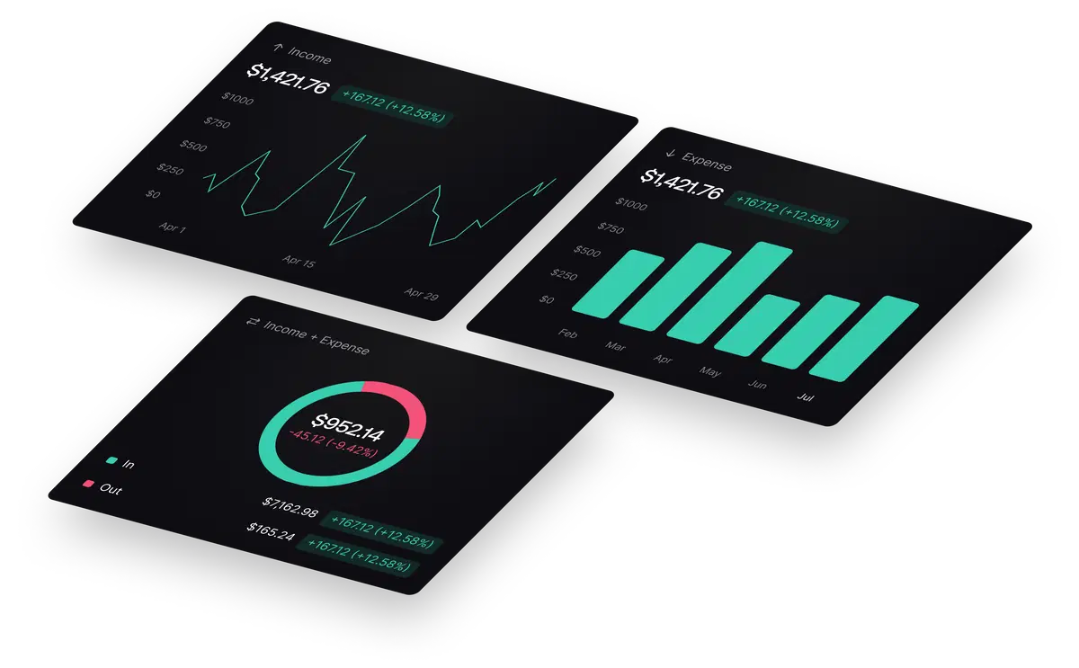 Cashflow, Income & Expenses Monitoring