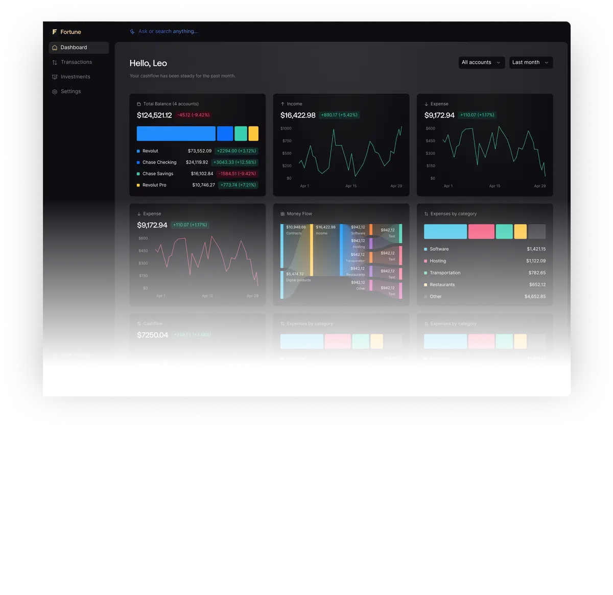 An interface that works for you