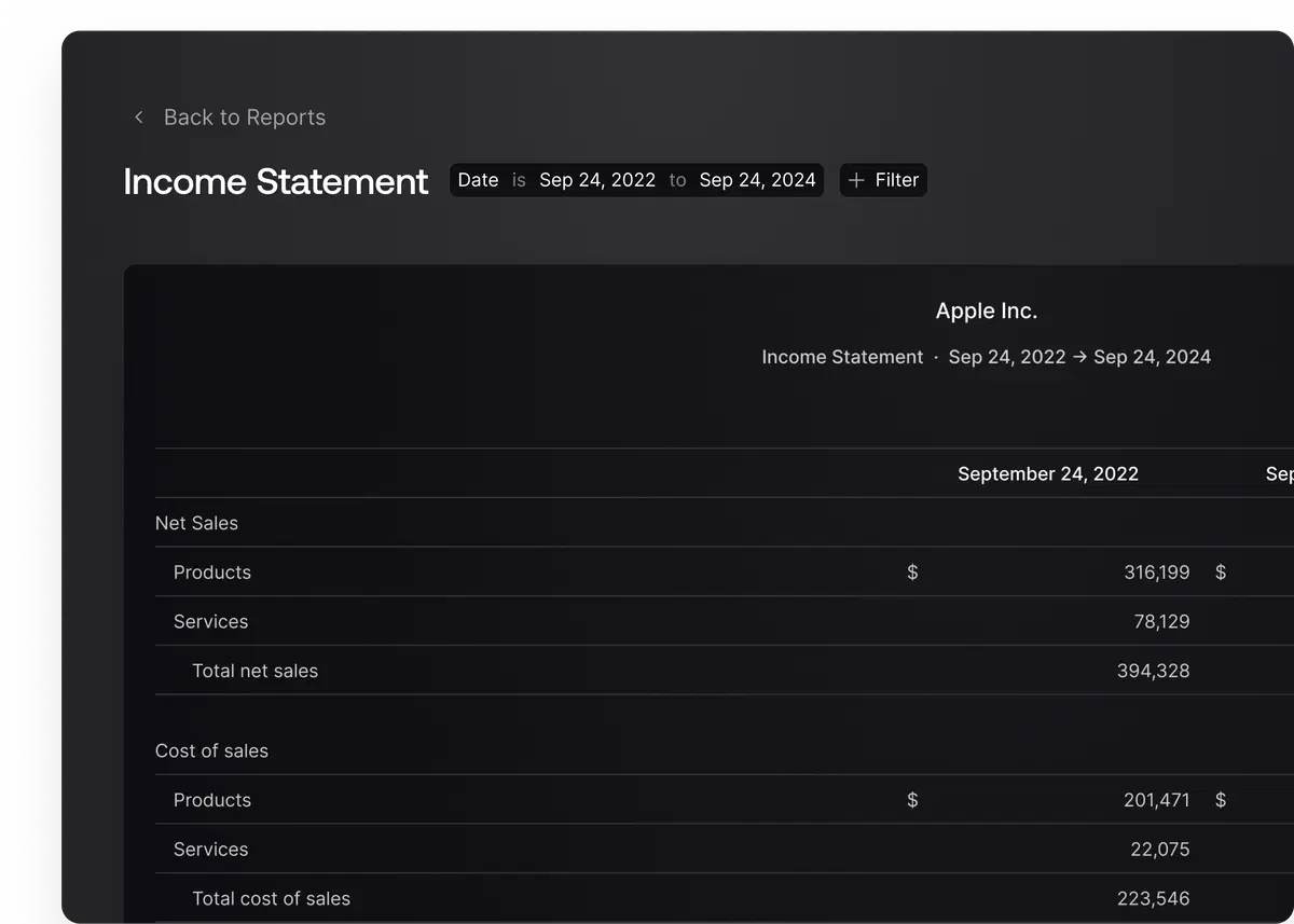 Analytics and Reports Preview
